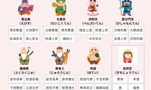 狮子眉和龙眉的区别网 | 狮子眉图片,狮子眉一般人驾驭不了
