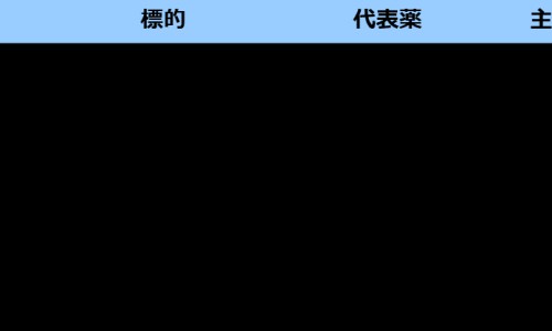 狮子眉一般人驾驭不了-狮子眉和龙眉的区别网 | 狮子眉图片,狮子眉一般人驾驭不了